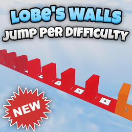 Lobe's Walls Jump Per Difficulty